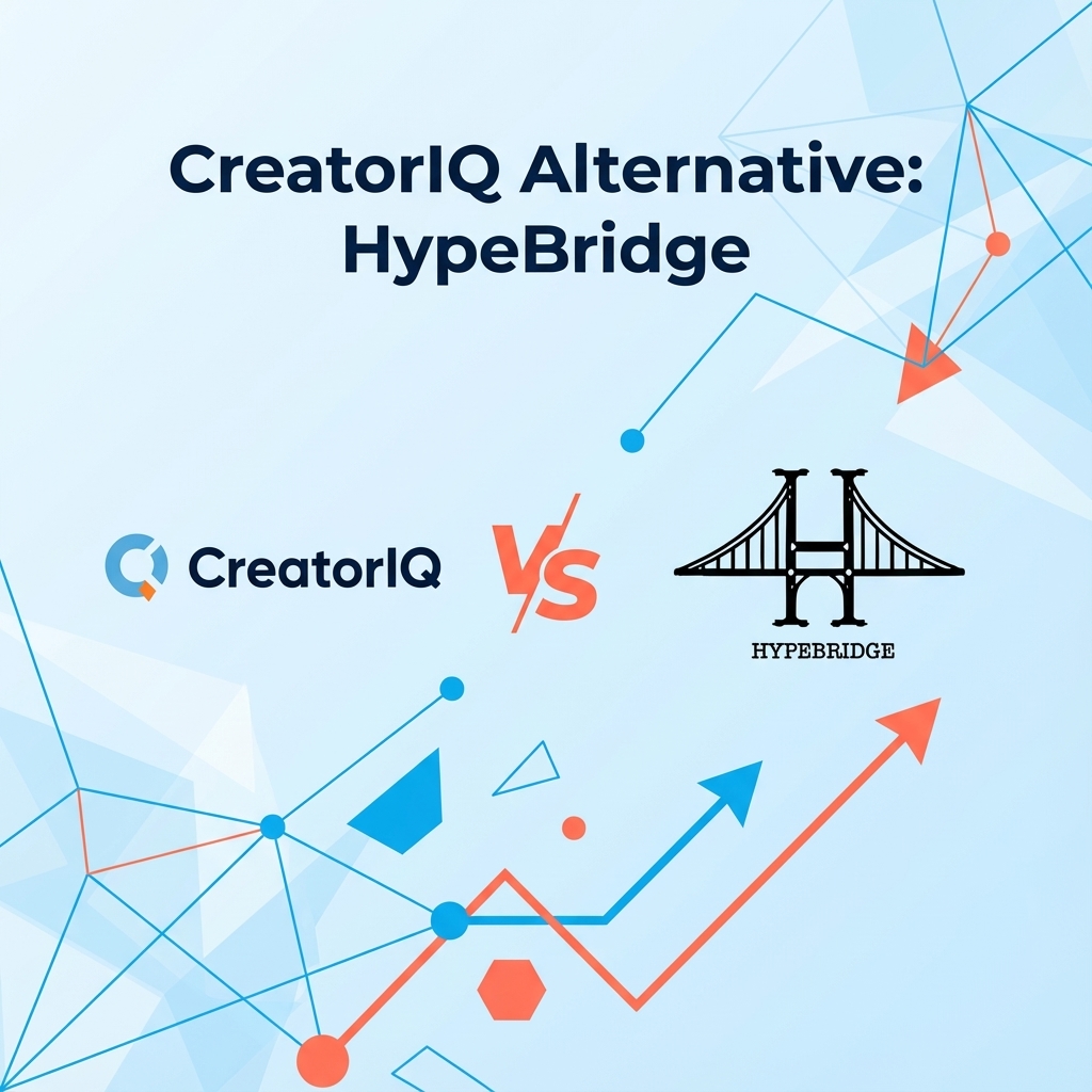 CreatorIQ Alternative: HypeBridge Comparison